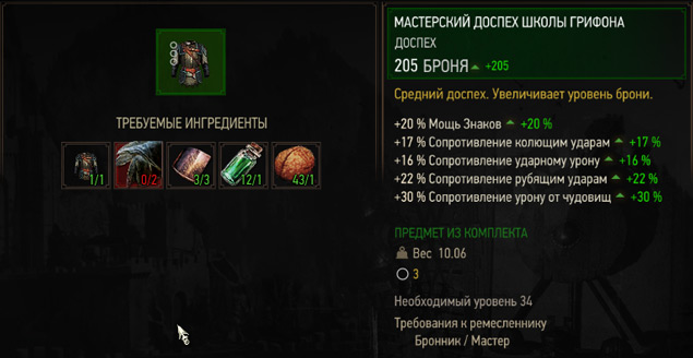 master-armour-griffon-school-witcher-3